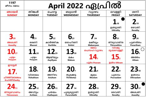 Malayalam Calendar 2022, April .